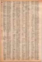 昭和40年2月1日現在大阪市50音別電話番号簿 0436ページのサムネイル