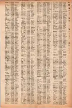 昭和40年2月1日現在大阪市50音別電話番号簿 0437ページのサムネイル