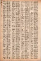 昭和40年2月1日現在大阪市50音別電話番号簿 0438ページのサムネイル