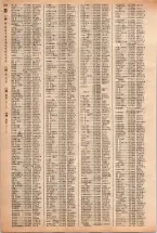 昭和40年2月1日現在大阪市50音別電話番号簿 0442ページのサムネイル