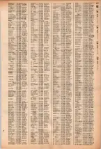 昭和40年2月1日現在大阪市50音別電話番号簿 0443ページのサムネイル