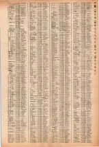 昭和40年2月1日現在大阪市50音別電話番号簿 0445ページのサムネイル