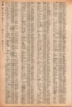 昭和40年2月1日現在大阪市50音別電話番号簿 0446ページのサムネイル