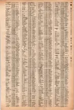 昭和40年2月1日現在大阪市50音別電話番号簿 0447ページのサムネイル