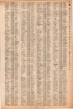 昭和40年2月1日現在大阪市50音別電話番号簿 0449ページのサムネイル