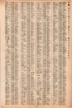 昭和40年2月1日現在大阪市50音別電話番号簿 0451ページのサムネイル