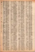 昭和40年2月1日現在大阪市50音別電話番号簿 0452ページのサムネイル