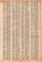 昭和40年2月1日現在大阪市50音別電話番号簿 0453ページのサムネイル
