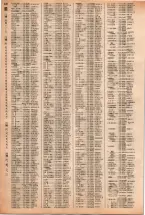 昭和40年2月1日現在大阪市50音別電話番号簿 0454ページのサムネイル