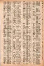 昭和40年2月1日現在大阪市50音別電話番号簿 0455ページのサムネイル
