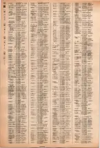 昭和40年2月1日現在大阪市50音別電話番号簿 0462ページのサムネイル