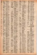 昭和40年2月1日現在大阪市50音別電話番号簿 0464ページのサムネイル