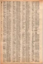 昭和40年2月1日現在大阪市50音別電話番号簿 0468ページのサムネイル