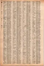 昭和40年2月1日現在大阪市50音別電話番号簿 0470ページのサムネイル