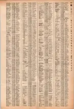 昭和40年2月1日現在大阪市50音別電話番号簿 0471ページのサムネイル