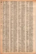昭和40年2月1日現在大阪市50音別電話番号簿 0472ページのサムネイル