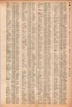 昭和40年2月1日現在大阪市50音別電話番号簿 0473ページのサムネイル