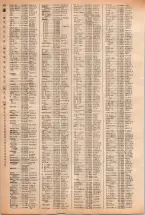 昭和40年2月1日現在大阪市50音別電話番号簿 0474ページのサムネイル