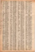 昭和40年2月1日現在大阪市50音別電話番号簿 0476ページのサムネイル
