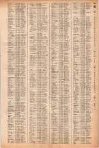 昭和40年2月1日現在大阪市50音別電話番号簿 0477ページのサムネイル