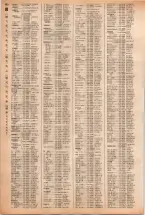 昭和40年2月1日現在大阪市50音別電話番号簿 0478ページのサムネイル