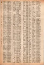 昭和40年2月1日現在大阪市50音別電話番号簿 0480ページのサムネイル