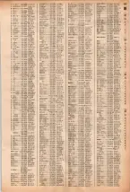 昭和40年2月1日現在大阪市50音別電話番号簿 0483ページのサムネイル