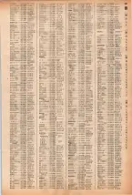 昭和40年2月1日現在大阪市50音別電話番号簿 0485ページのサムネイル
