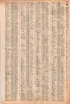昭和40年2月1日現在大阪市50音別電話番号簿 0487ページのサムネイル