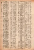 昭和40年2月1日現在大阪市50音別電話番号簿 0488ページのサムネイル
