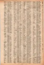 昭和40年2月1日現在大阪市50音別電話番号簿 0489ページのサムネイル
