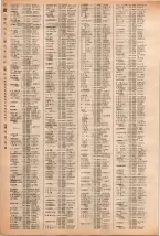 昭和40年2月1日現在大阪市50音別電話番号簿 0490ページのサムネイル