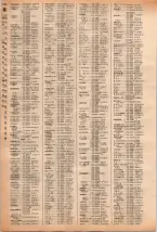 昭和40年2月1日現在大阪市50音別電話番号簿 0492ページのサムネイル