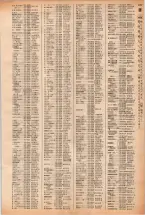 昭和40年2月1日現在大阪市50音別電話番号簿 0493ページのサムネイル