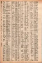 昭和40年2月1日現在大阪市50音別電話番号簿 0494ページのサムネイル