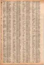 昭和40年2月1日現在大阪市50音別電話番号簿 0496ページのサムネイル