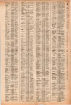昭和40年2月1日現在大阪市50音別電話番号簿 0497ページのサムネイル