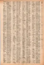 昭和40年2月1日現在大阪市50音別電話番号簿 0499ページのサムネイル