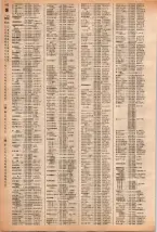 昭和40年2月1日現在大阪市50音別電話番号簿 0500ページのサムネイル