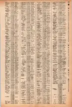 昭和40年2月1日現在大阪市50音別電話番号簿 0501ページのサムネイル