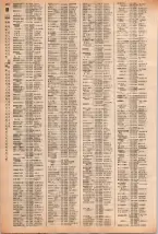 昭和40年2月1日現在大阪市50音別電話番号簿 0502ページのサムネイル