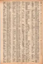 昭和40年2月1日現在大阪市50音別電話番号簿 0503ページのサムネイル