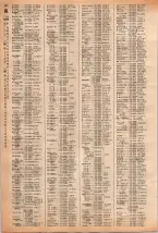 昭和40年2月1日現在大阪市50音別電話番号簿 0504ページのサムネイル