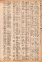 昭和40年2月1日現在大阪市50音別電話番号簿 0505ページのサムネイル