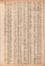 昭和40年2月1日現在大阪市50音別電話番号簿 0507ページのサムネイル