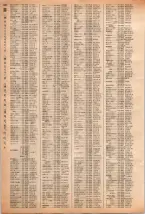 昭和40年2月1日現在大阪市50音別電話番号簿 0508ページのサムネイル
