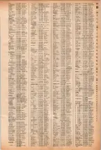昭和40年2月1日現在大阪市50音別電話番号簿 0509ページのサムネイル