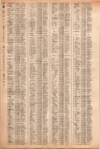昭和40年2月1日現在大阪市50音別電話番号簿 0510ページのサムネイル