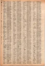 昭和40年2月1日現在大阪市50音別電話番号簿 0512ページのサムネイル