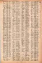 昭和40年2月1日現在大阪市50音別電話番号簿 0513ページのサムネイル